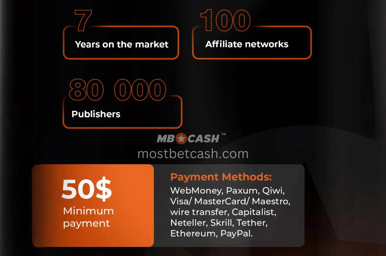 How To Win Buyers And Influence Sales with Mostbet Aviator: Виртуальные Полеты и Выигрыши Онлайн