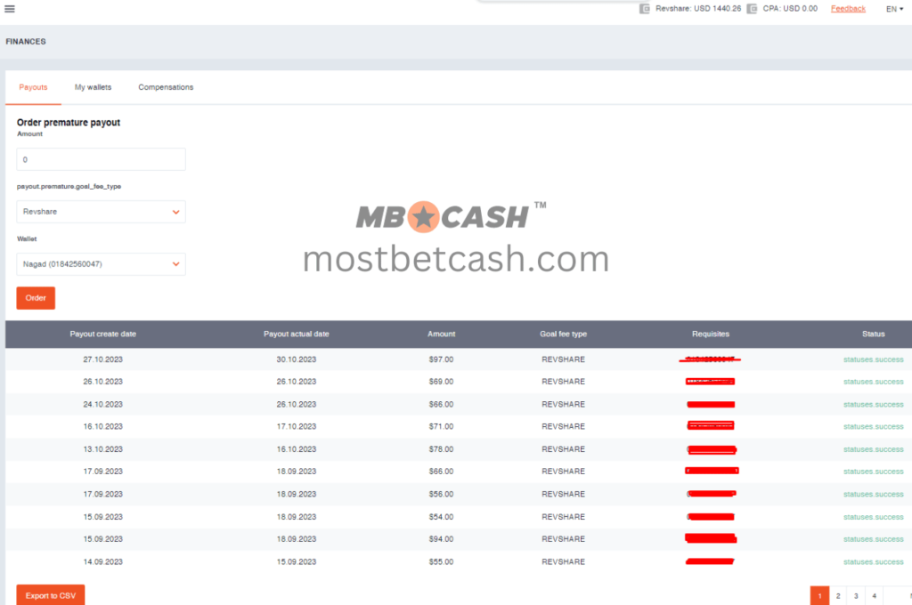 Mostbet Partners Payout