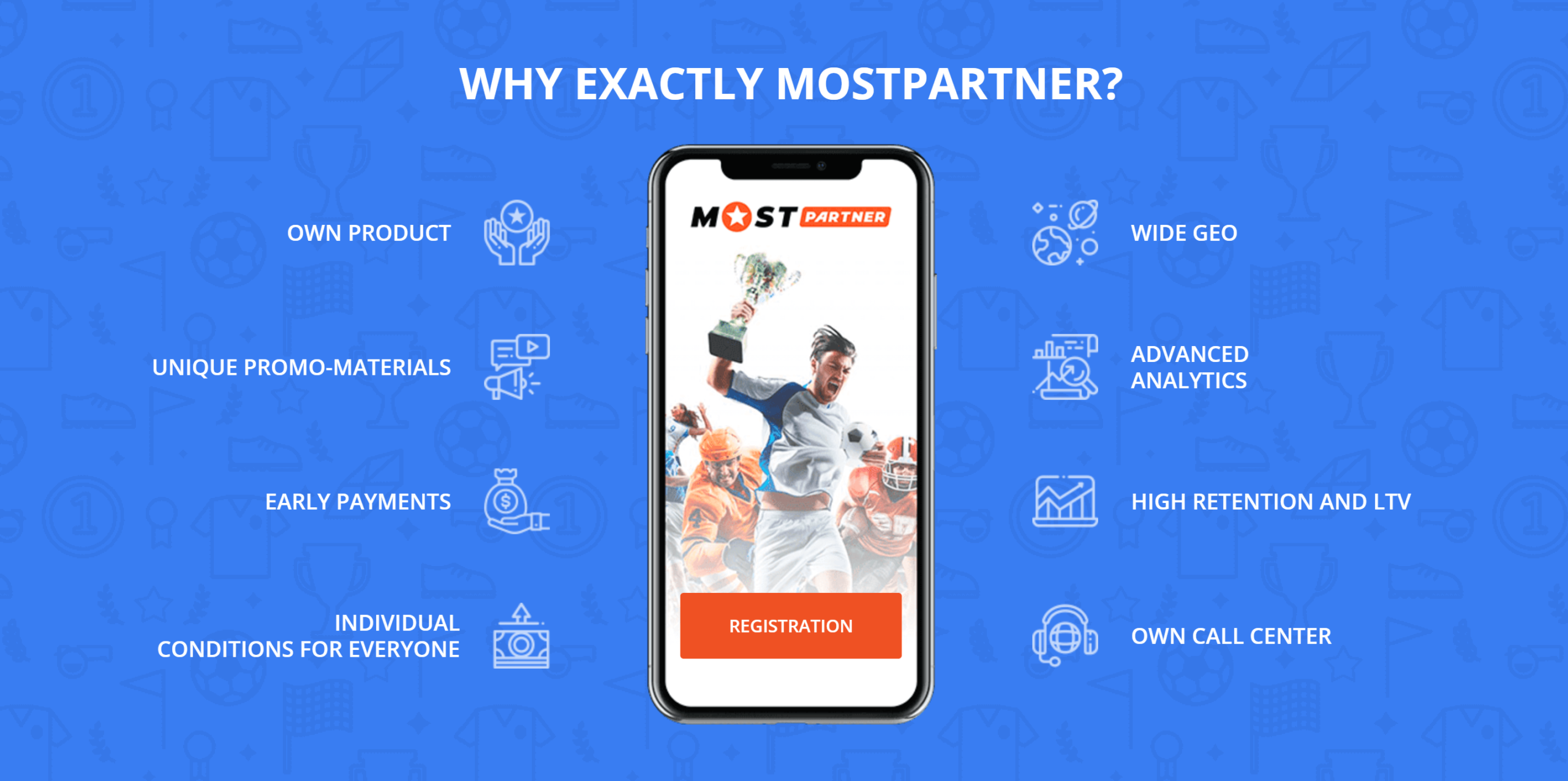 Mostbet Partners Affiliate Program